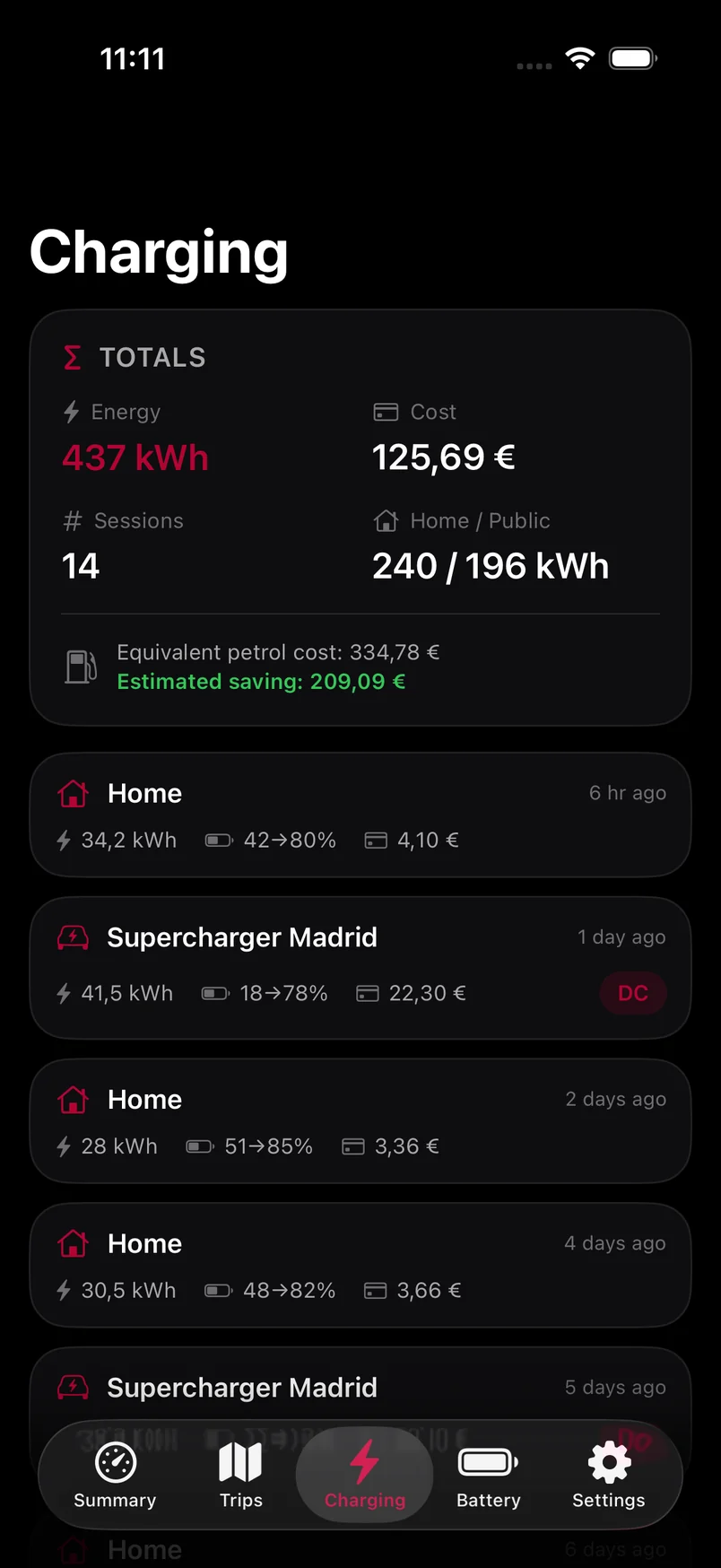 TessCloud iOS 界面：充电记录、充电量与家充公共充电统计，演示数据